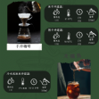 薩爾瓦多 大嘴鳥