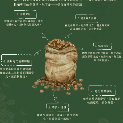 哥倫比亞 203 天堂莊園